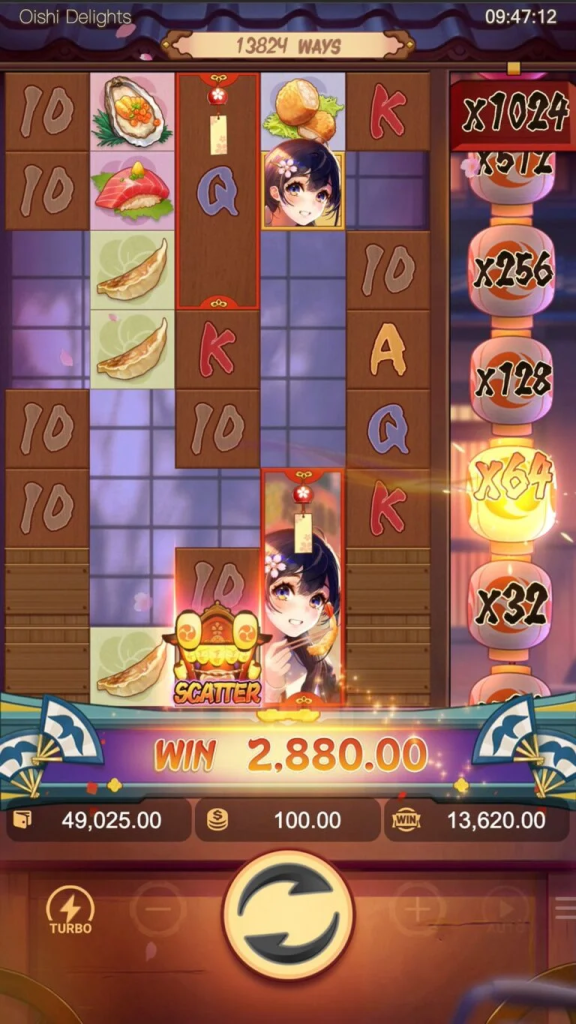 Oishi Delights