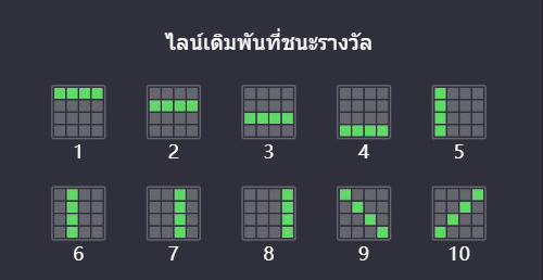 ไลน์เกมสล็อต Graffiti Rush