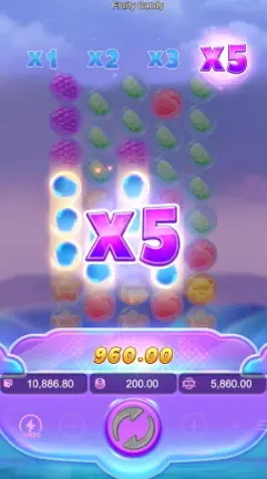Fruity Candy
