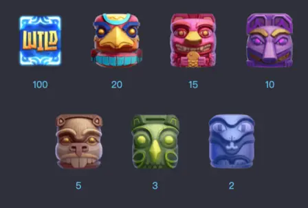อัตราการจ่ายเกมสล็อต Totem Wonders